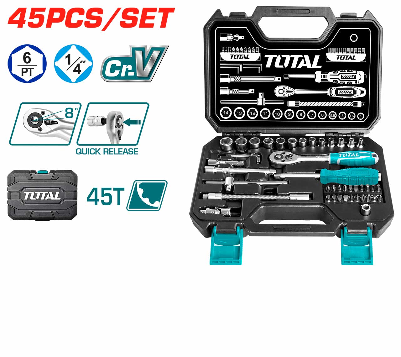 SOCKET SETS